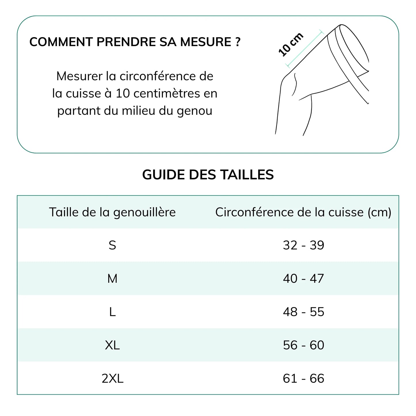 Guide des tailles genouillère Naovencia