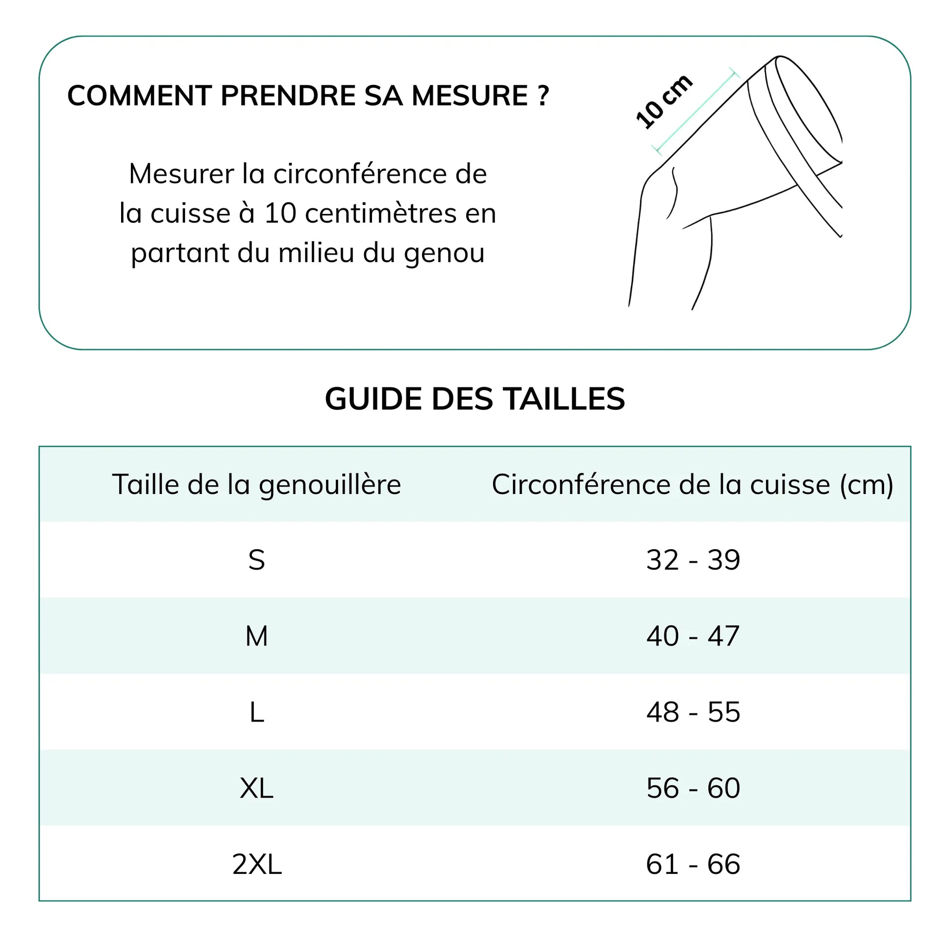 Guide des tailles genouillère Naovencia