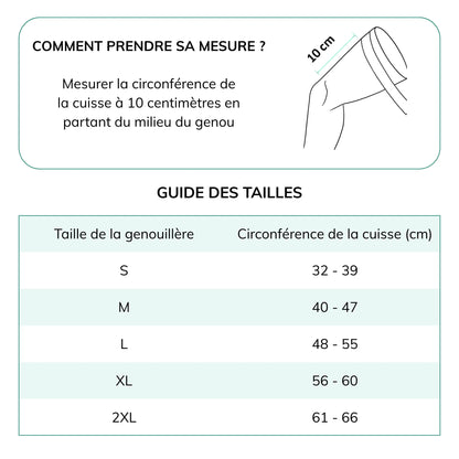 Guide des tailles genouillère Naovencia